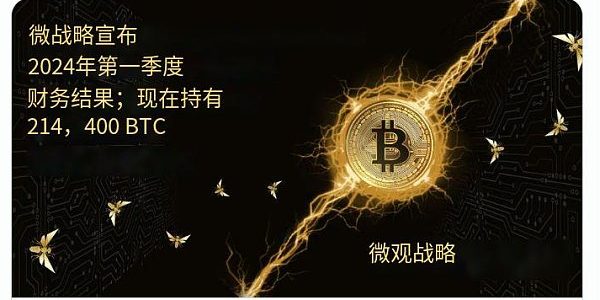 拥有最大比特币投资组合的 10 家上市公司缩略图