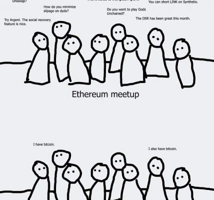 唤醒百亿沉睡的 BTC：资产管理与生息投资之道缩略图