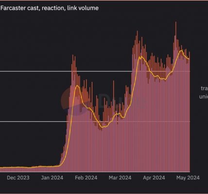 对话 Farcaster：去中心化社媒要如何从 10 万用户发展到 10 亿用户缩略图