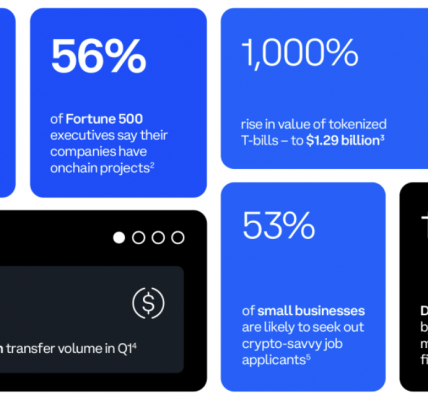 Coinbase：美国财富100强公司链上项目同比增长39%缩略图