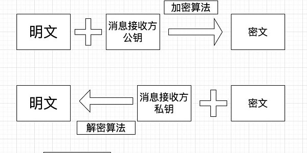比特币钱包、交易所又出事了？千万级资金被盗 大佬也翻车缩略图