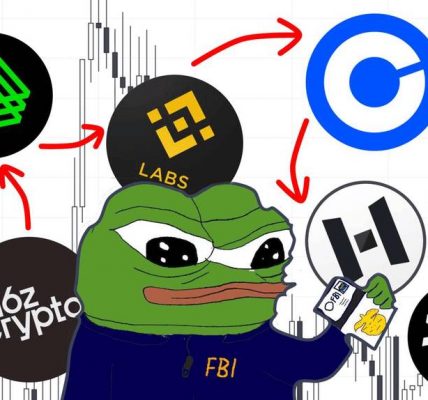 哪些VC投资的项目，发空投的概率更大？缩略图