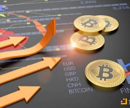 速览比特币Layer1新兴DEX发展格局缩略图