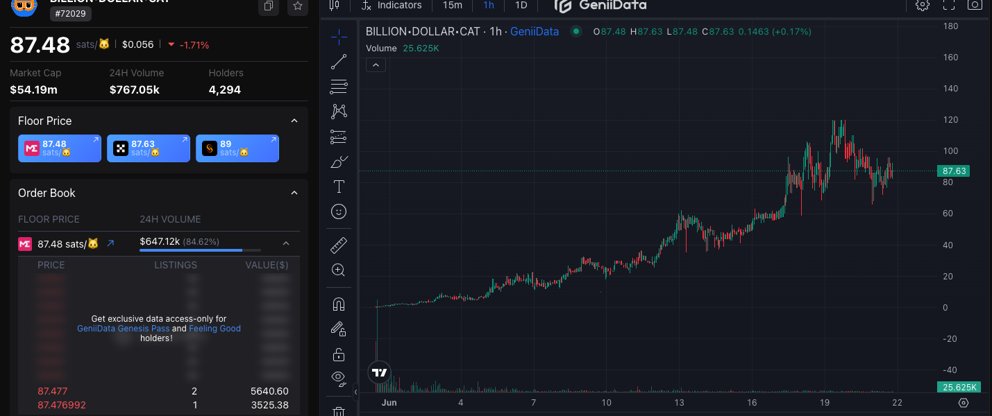 BTC生态工具指南：跟踪聪明钱动向，抓住下一个百倍符文缩略图