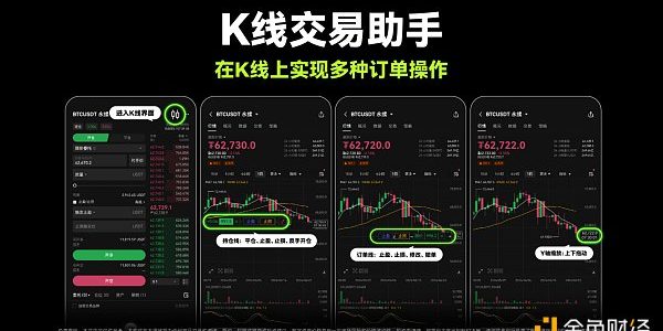 交互升级 OKX上线K线交易助手 用户交易效率与体验双提升缩略图