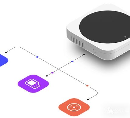 Helium：Depin赛道的去中心化物联网络缩略图