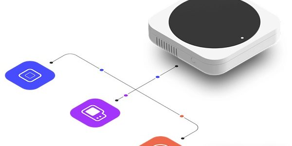 Helium：Depin赛道的去中心化物联网络缩略图