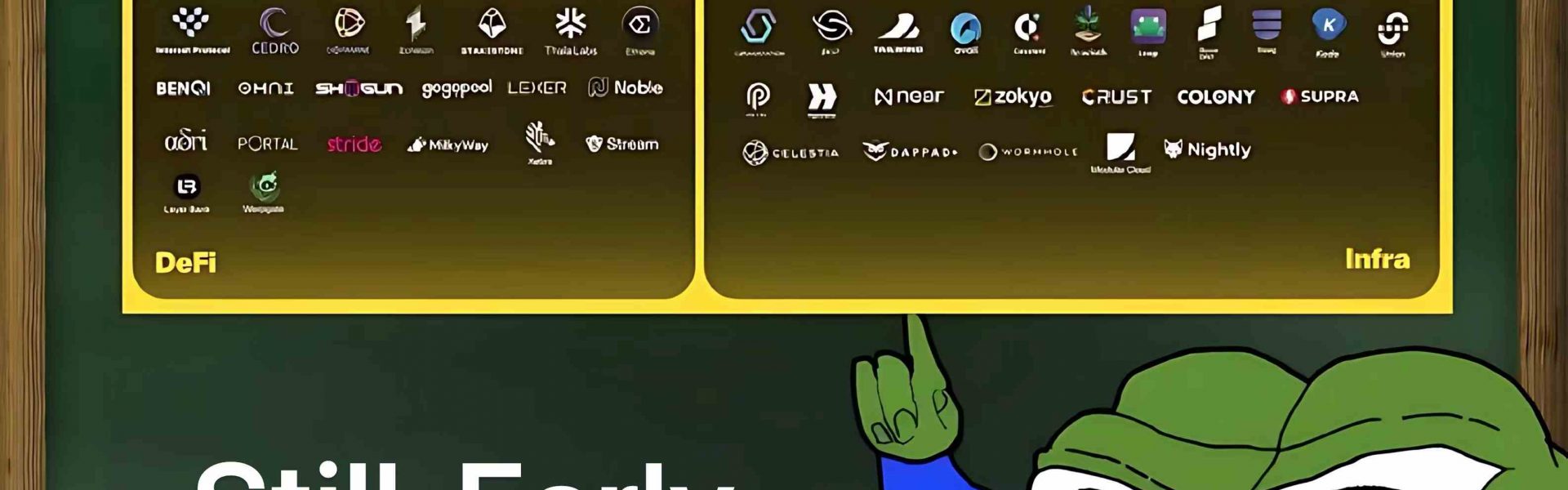 全览Movement生态版图：有哪些值得关注的项目？缩略图