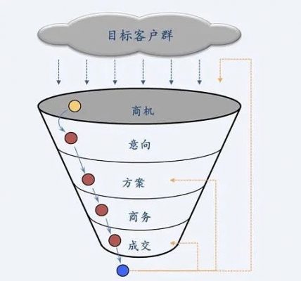 如何打造一个RWA产业投行？缩略图