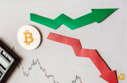 4E定投涨跌心不慌 应对市场波动的智慧之选缩略图