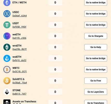 Scroll Session One 生态项目一览缩略图