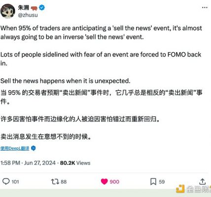 加密市场七月展望缩略图
