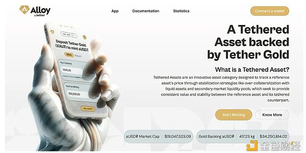 Tether 的稳定币新尝试 aUSD₮：黄金支持的数字资产缩略图