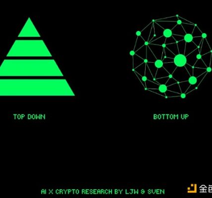 探索 AI x Crypto：如何实现自下而上的协调？缩略图