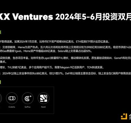 OKX Ventures 2024年5-6月投资双月报：多领域稳中向好 对市场前景保持乐观缩略图