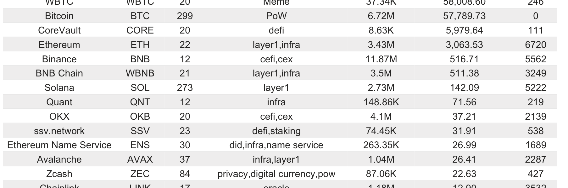 Bitget研究院：BTC现货ETF连续三日净流入，市场恐慌情绪正在被消化缩略图