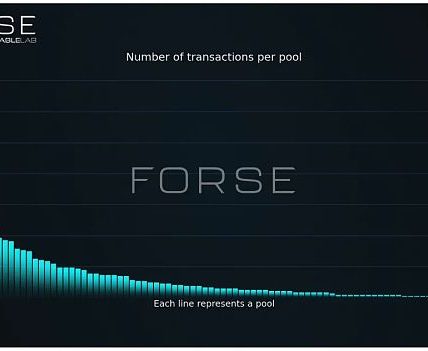 StableLab：Ajna 协议链上用户行为分析缩略图