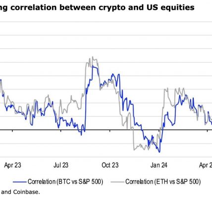 Coinbase研报：加密市场仍缺乏强有力的叙事，Q3将以波动为主缩略图