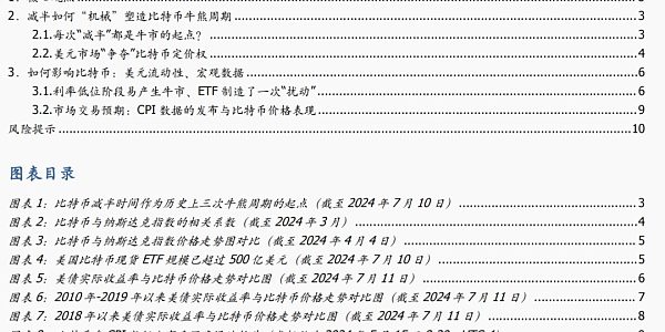 美元潮汐与减半如何影响比特币？缩略图