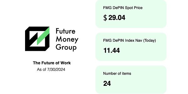 FMG市场观察：降息渐近大选利好 牛市已启动？缩略图