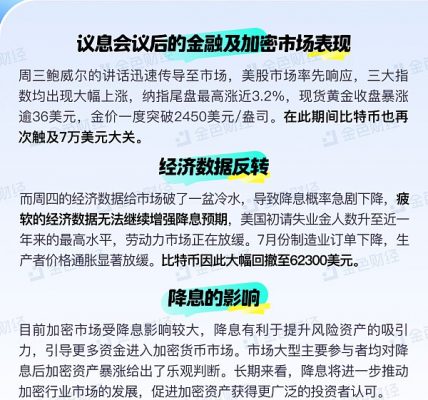 金色图览 | 聚焦降息事件对加密市场的影响缩略图