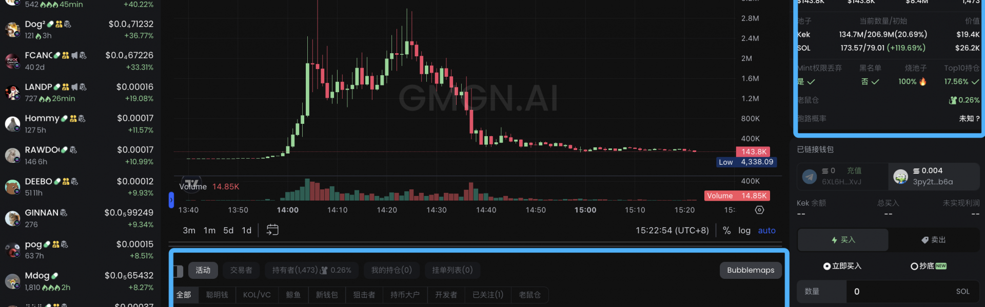MEME猎手必备：聪明钱青睐的工具有哪些？缩略图