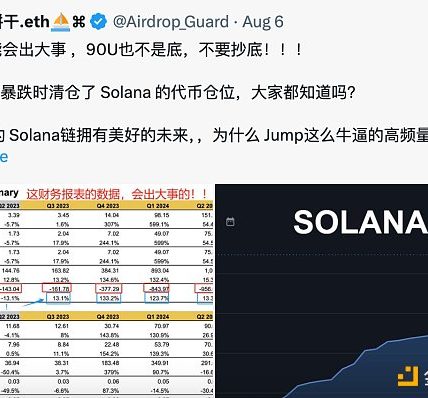 揭示Solana数据误解背后的真相缩略图