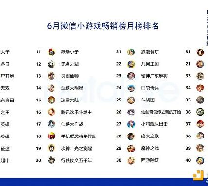 谈谈为什么投资catizen以及tg投资悖论下catizen的稀缺性缩略图