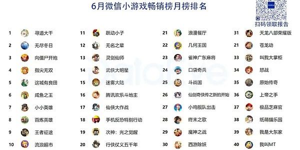 谈谈为什么投资catizen以及tg投资悖论下catizen的稀缺性缩略图