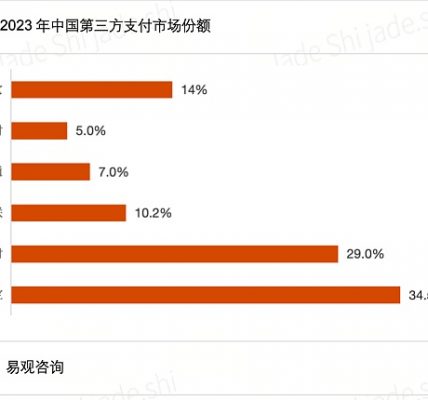 HashKey Jeffrey：京东入局稳定币 解析互联网大厂于香港Web3制胜之道缩略图