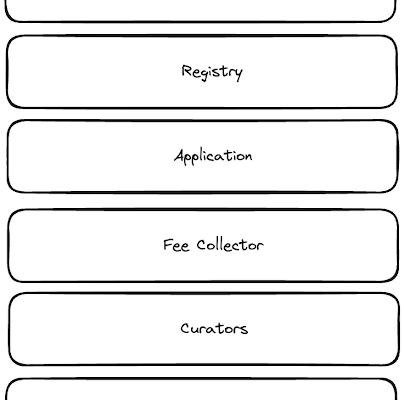 a16z：协议代币如何产生现金流？缩略图