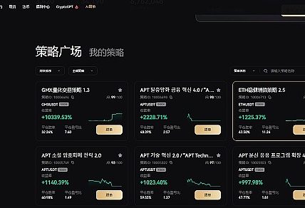 3EX CryptoGPT —— 让收益更简单缩略图