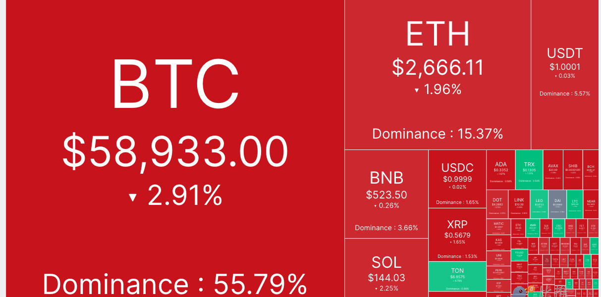 超10亿美元USDT从交易所流出，BTC面临上行阻力缩略图
