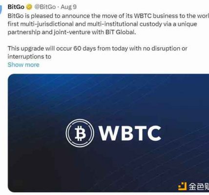 孙宇晨入局WBTC惹争议 解析BTC锚定币及其安全性缩略图