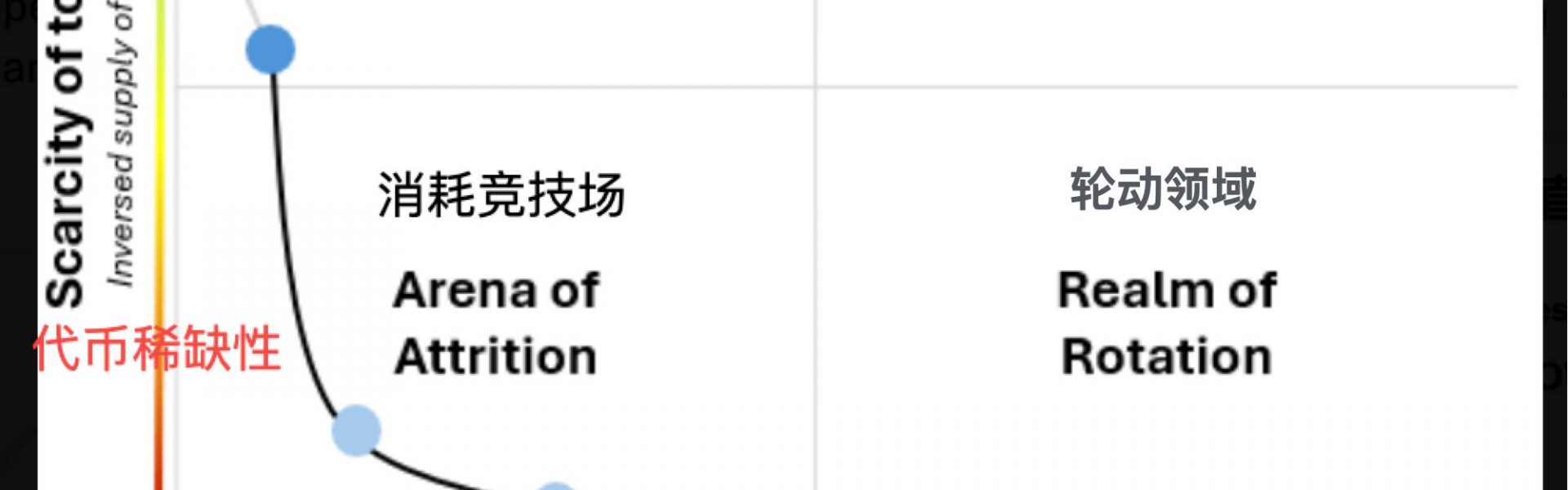 重塑投资逻辑：告别简单牛熊思维，关注宏观流动性缩略图