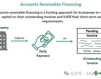 抓住 Solana 的下一个新叙事 一文读懂 PayFi缩略图